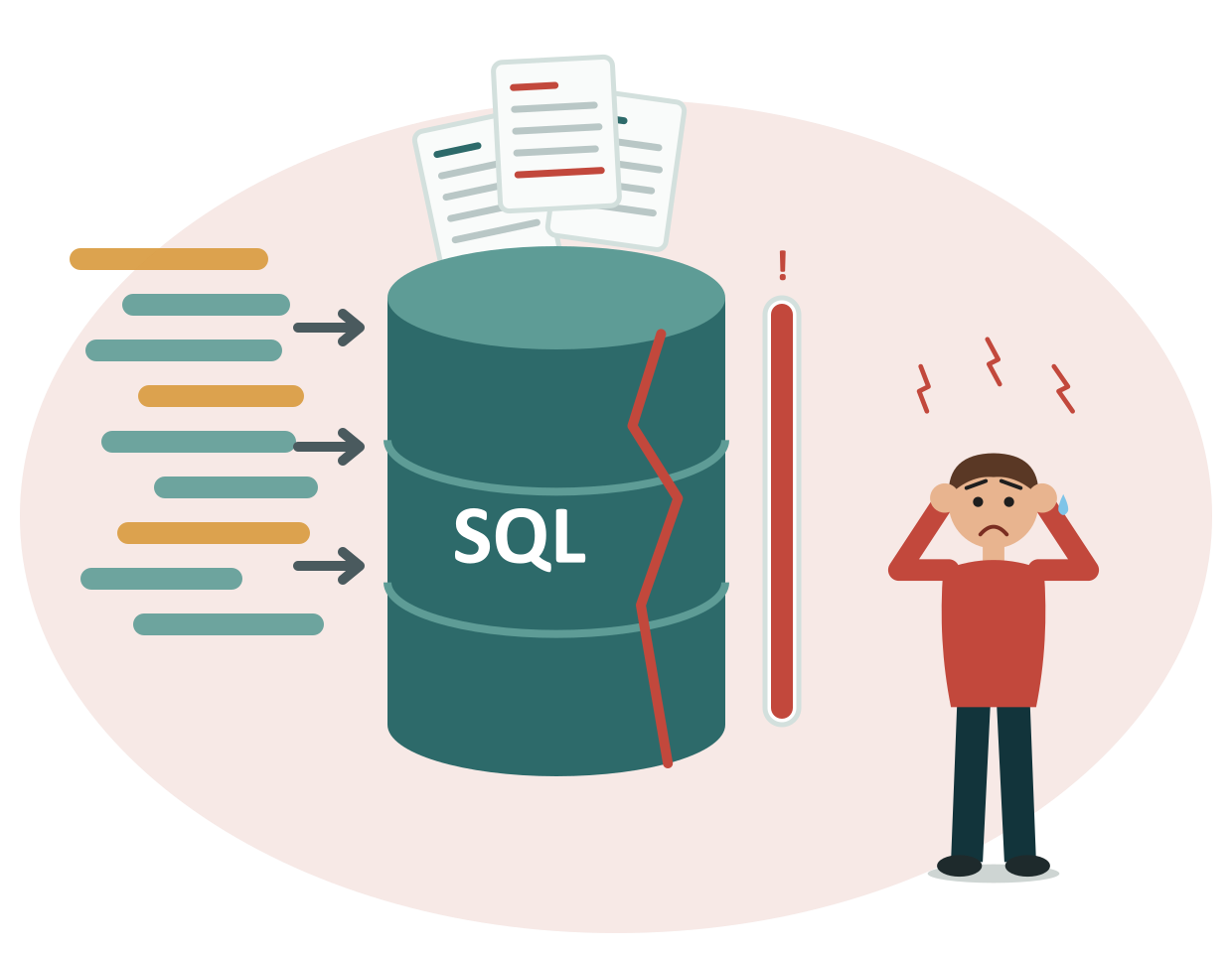 Une base de données SQL fissurée, bombardée de lignes et de documents, une jauge au rouge, un technicien inquiet.